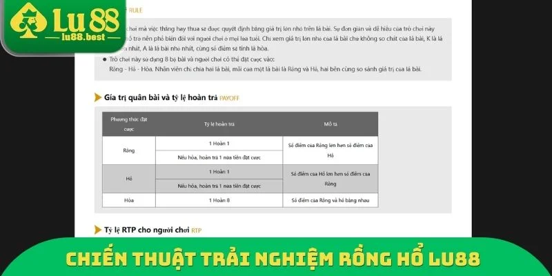 Chiến thuật trải nghiệm rồng hổ LU88