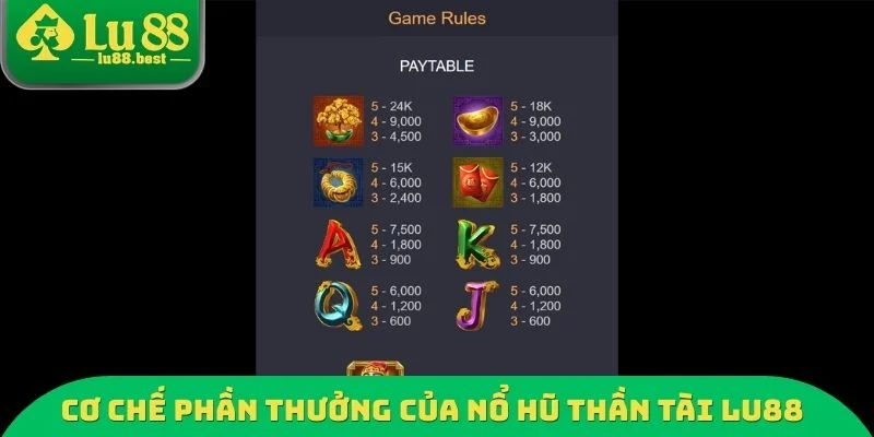 Cơ chế phần thưởng của nổ hũ thần tài LU88