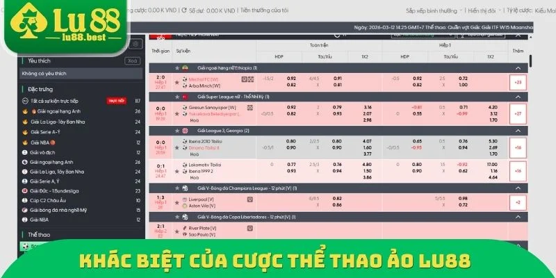 Khác biệt của cược thể thao ảo LU88