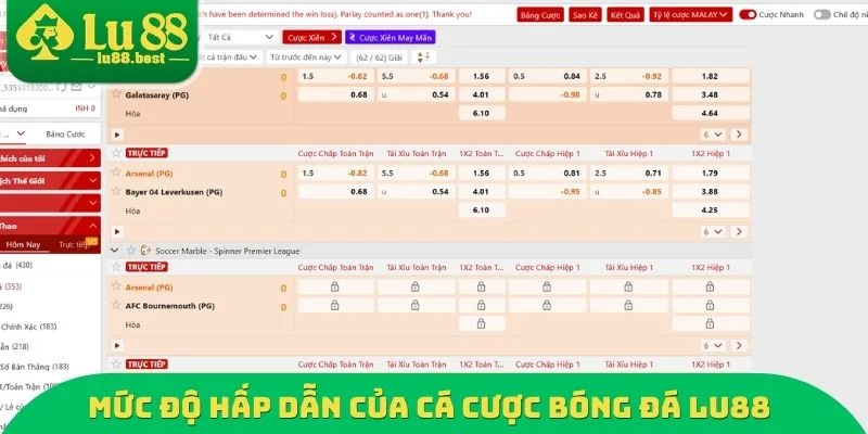 Mức độ hấp dẫn của cá cược bóng đá LU88