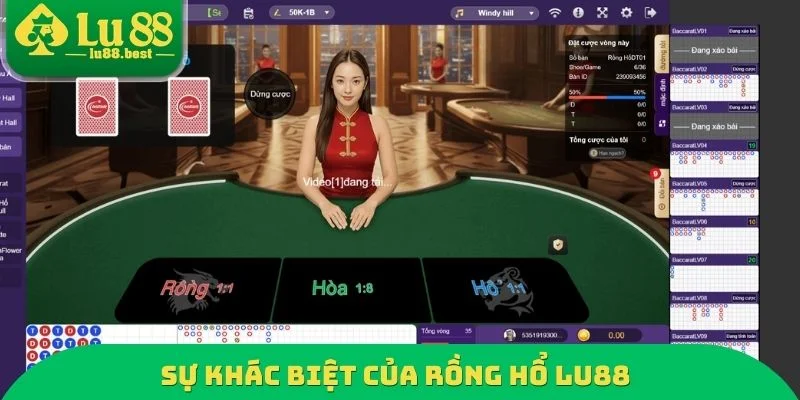 Sự khác biệt của rồng hổ LU88